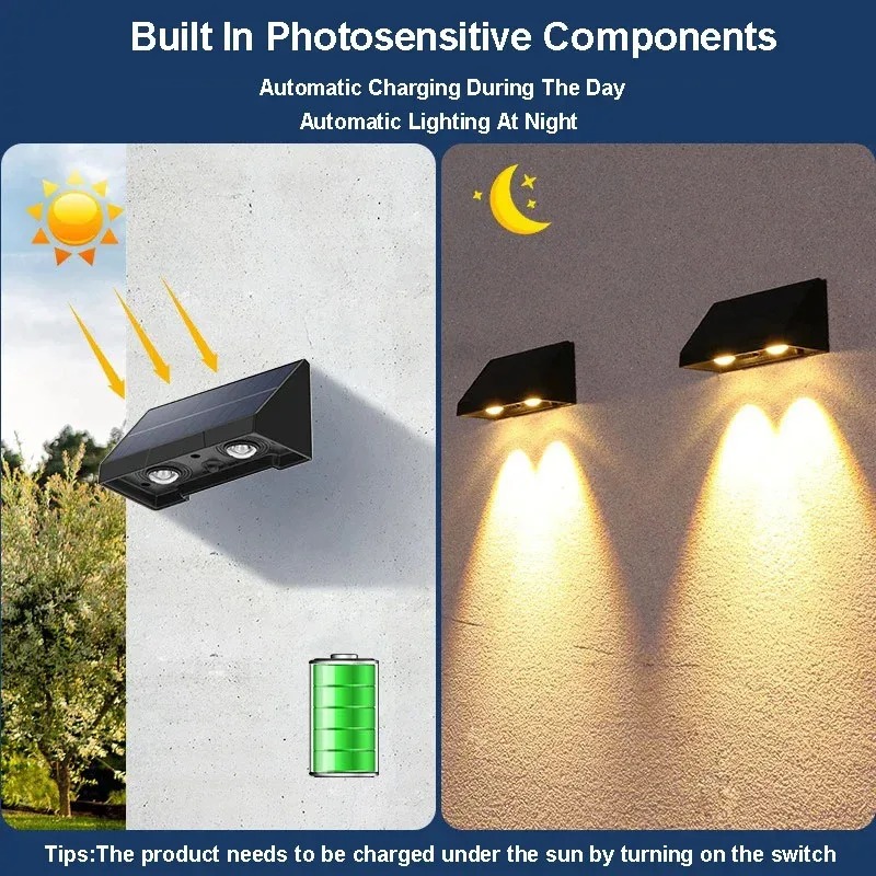 Solar Powered LED Wall Downlig - Decor Lighting Address recension och pris