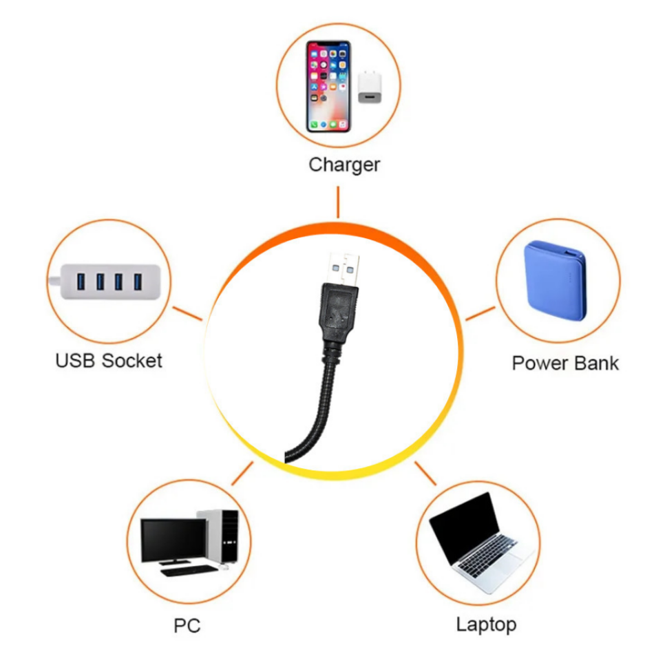 Led USB Sunset Lamp Night Ligh - Sunset Lamp Projection recension och pris