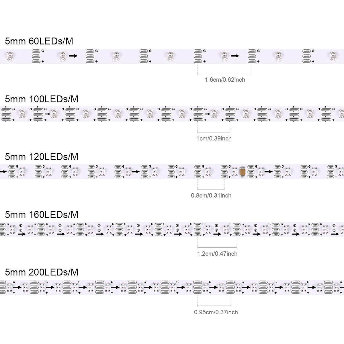 Smart RGBIC WS2812B IC Pixels  - Decor Lighting Address recension och pris