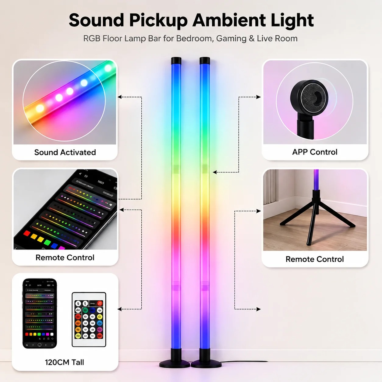 2PCS 120CM RGB Floor Lamp, Sou - Lighting Decor Room recension och pris