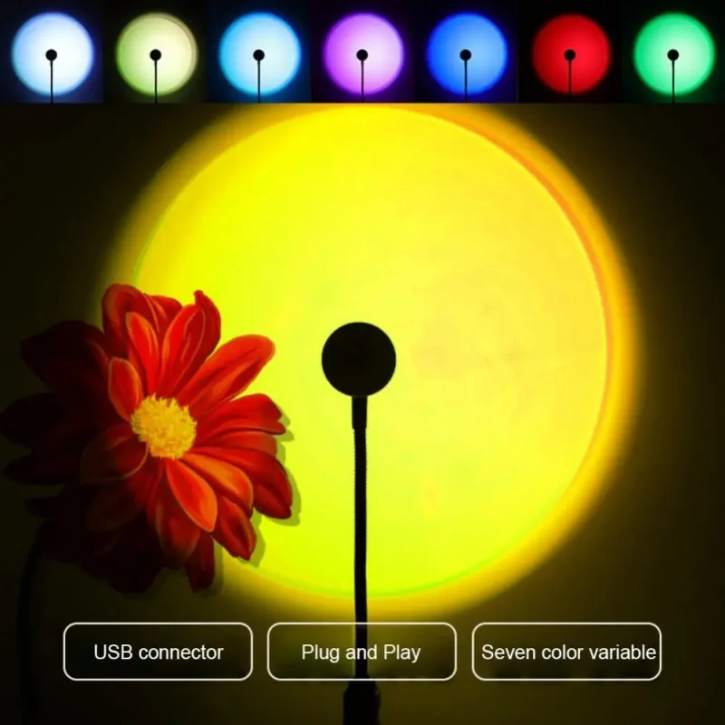Mini USB ED Sunset Lamp Nightl - Sunset Lamp Projection recension och pris